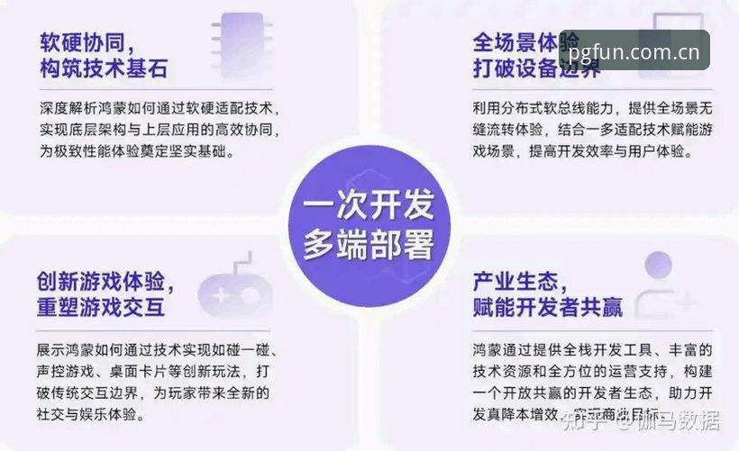 pg电子游戏活动 PG电子游戏活动趋势深度解析:从平台生态到玩家体验的全维升级